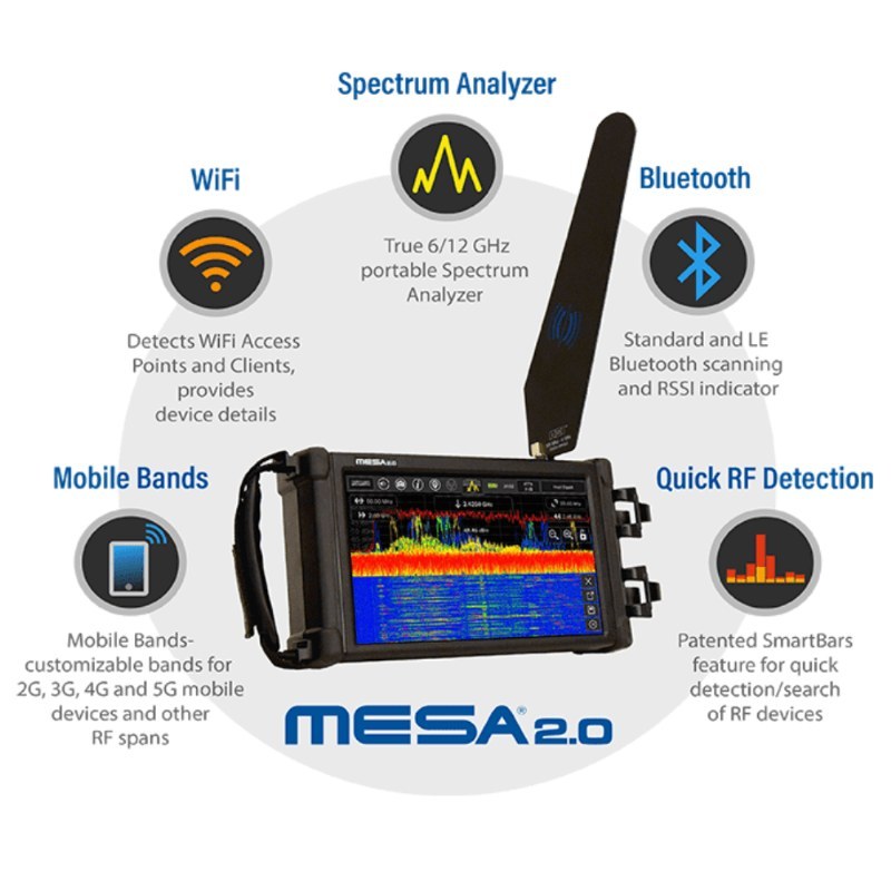 Analyseur de spectre portable MESA 2.0