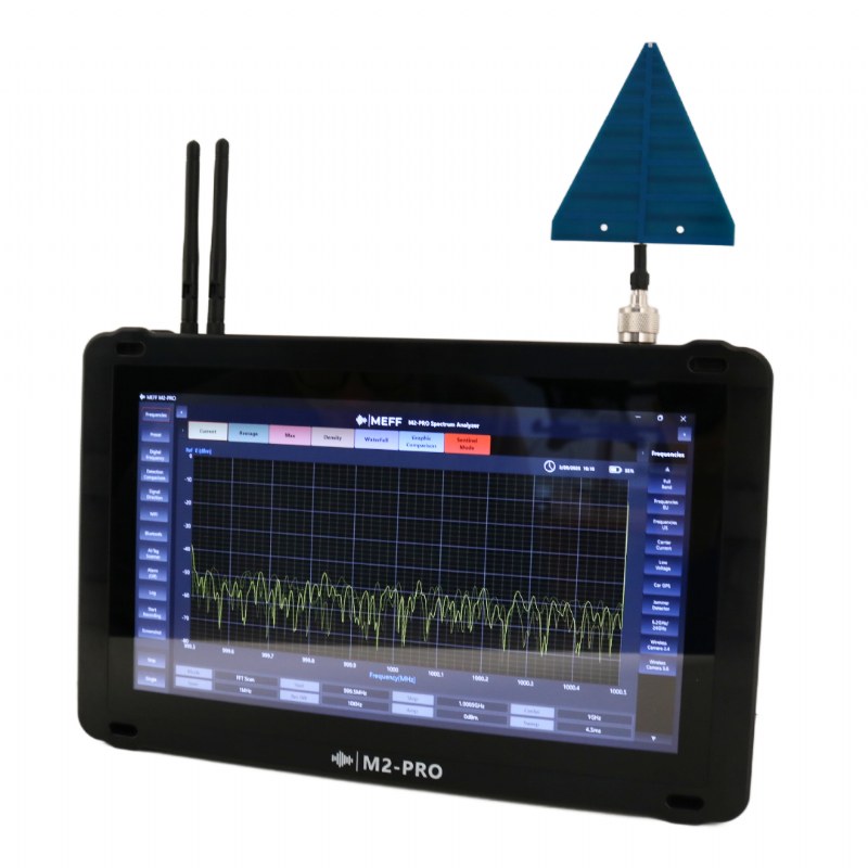 M2-PRO Spectrum Analyzer 24 GHz